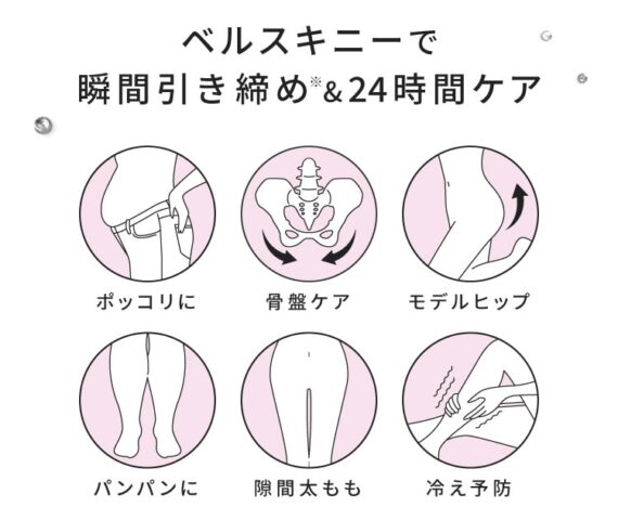 ベルスキニー