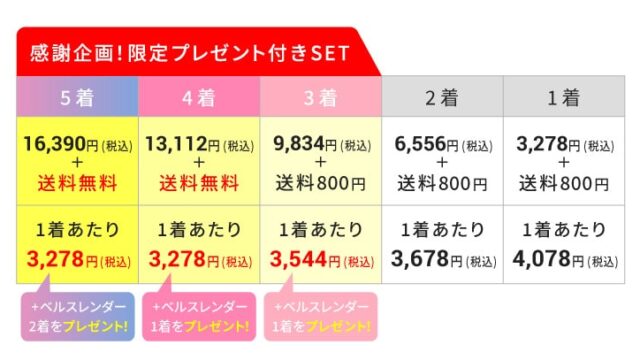 ベルスキニー